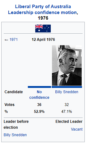 1976 liberal vonc.png