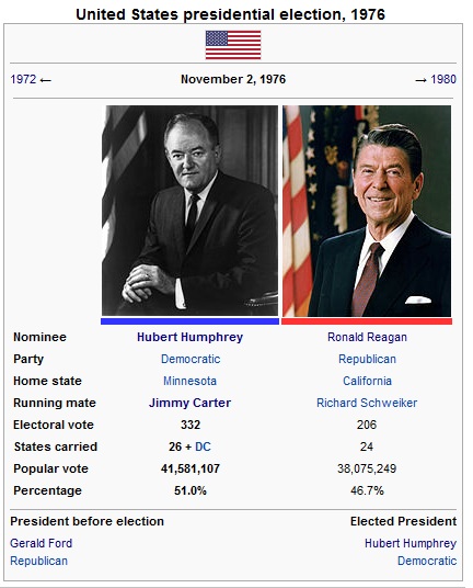 1976electionbox.jpg