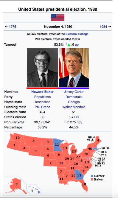 1980 election alternate.png