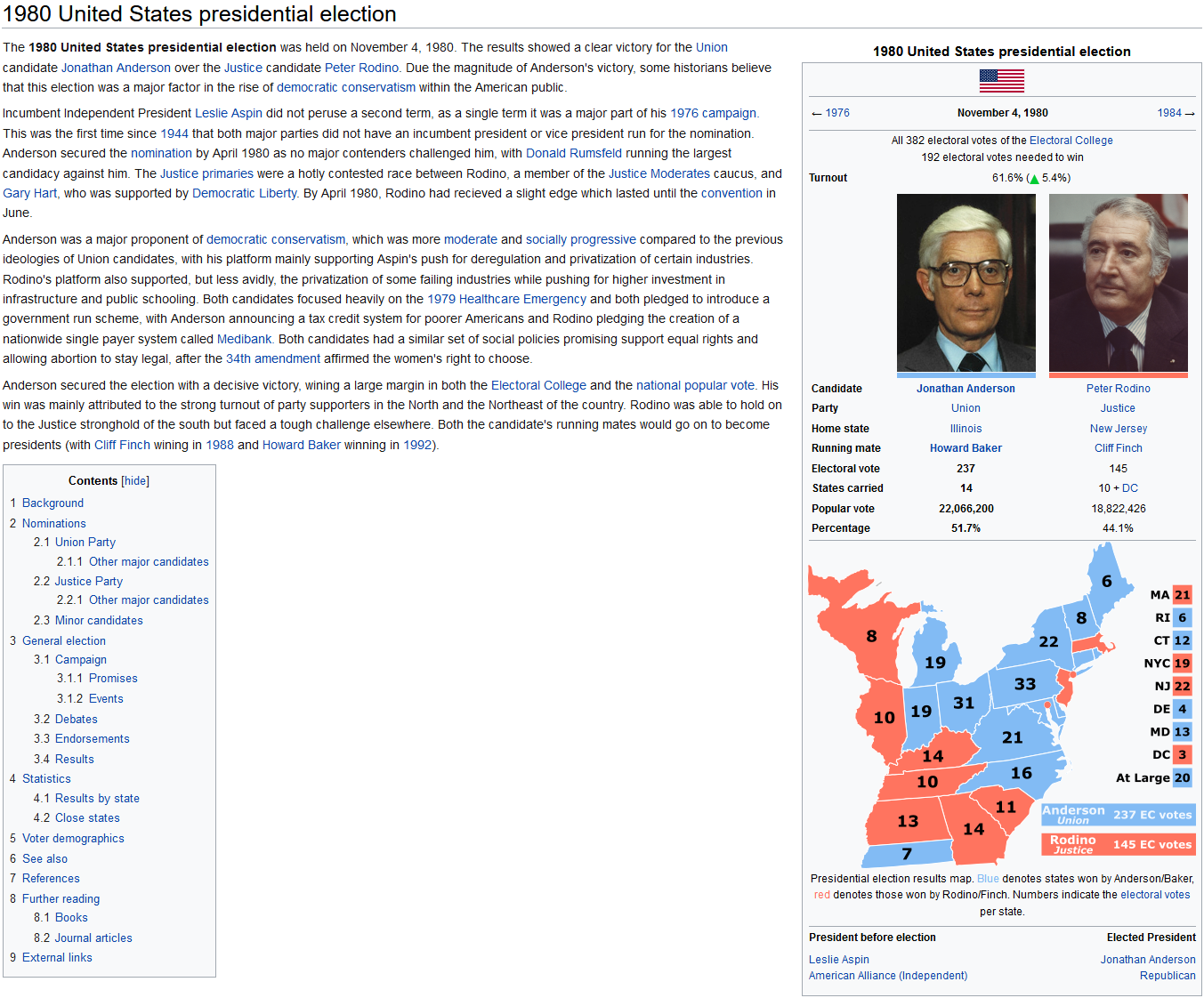 1980 Election wikipage.png