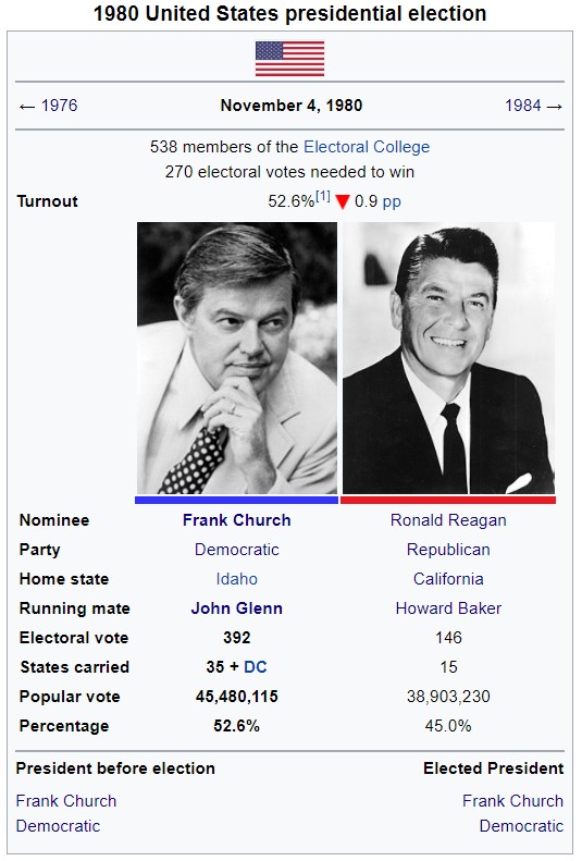 1980Presidential-election-USA.jpg