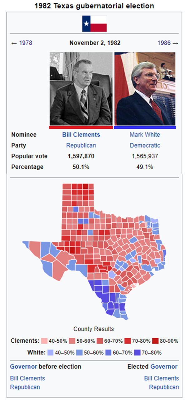 1982 Texas gubernatorial election.png