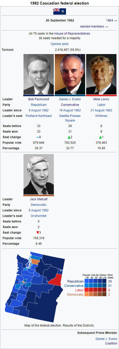 1982electionwiki.png