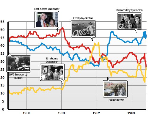 1983graph.jpg