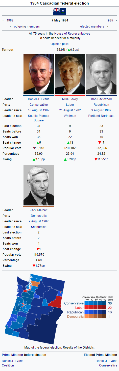1984electionwiki.png