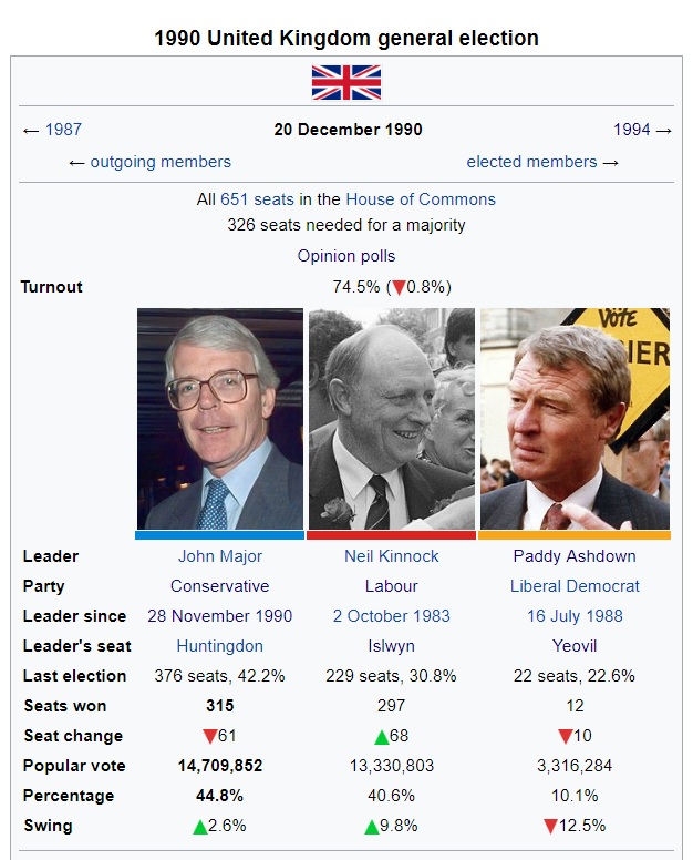 1990 election.jpg
