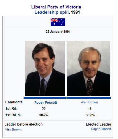 1991-vic-liberal-leadership-spill-png.350020