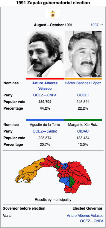 1991ZapataElection.png