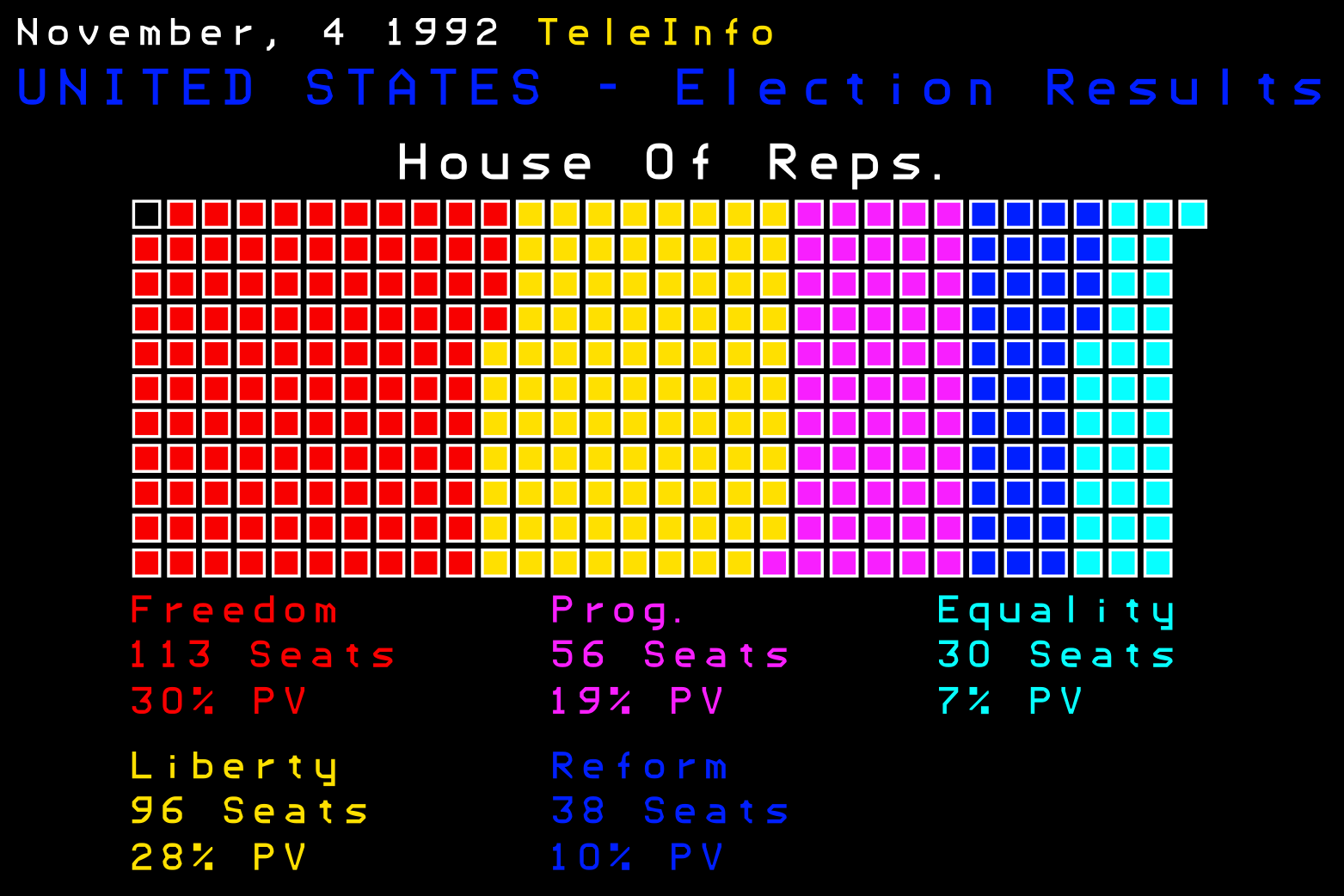 1992 16 bit election (US) (HOR).png