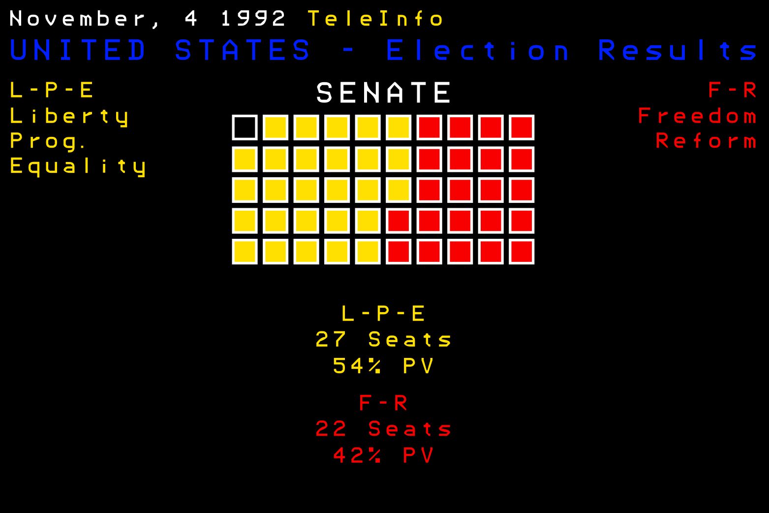 1992 16 bit election (US) (SEN).png