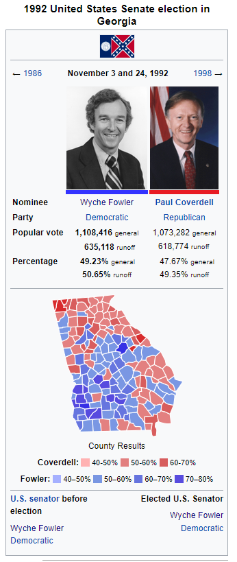 1992 Georgia Senate Election Reform.png