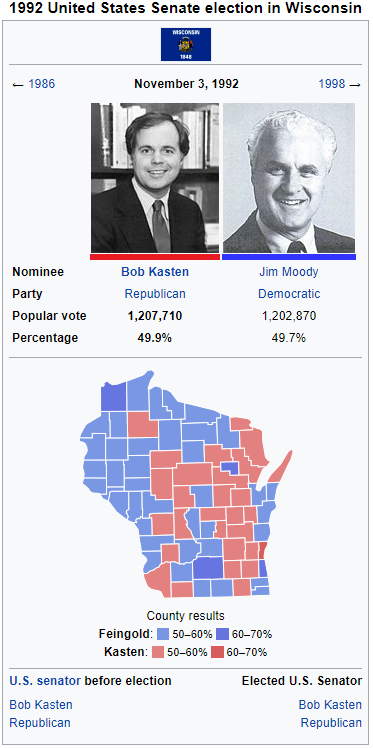 1992 Wisconsin Senate Election Reform.png