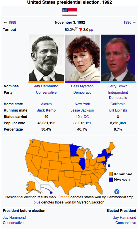 1992ElectionHPN.png