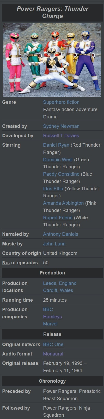 1993-Power Rangers Thunder Charge.jpg