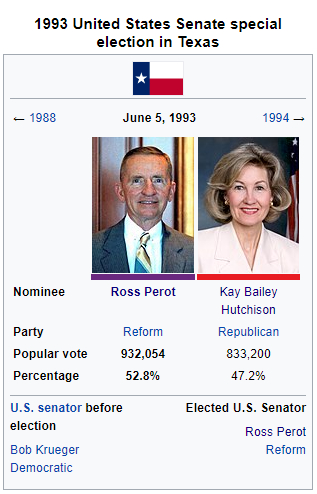 1993 TX Special Senate Election Reform.jpg