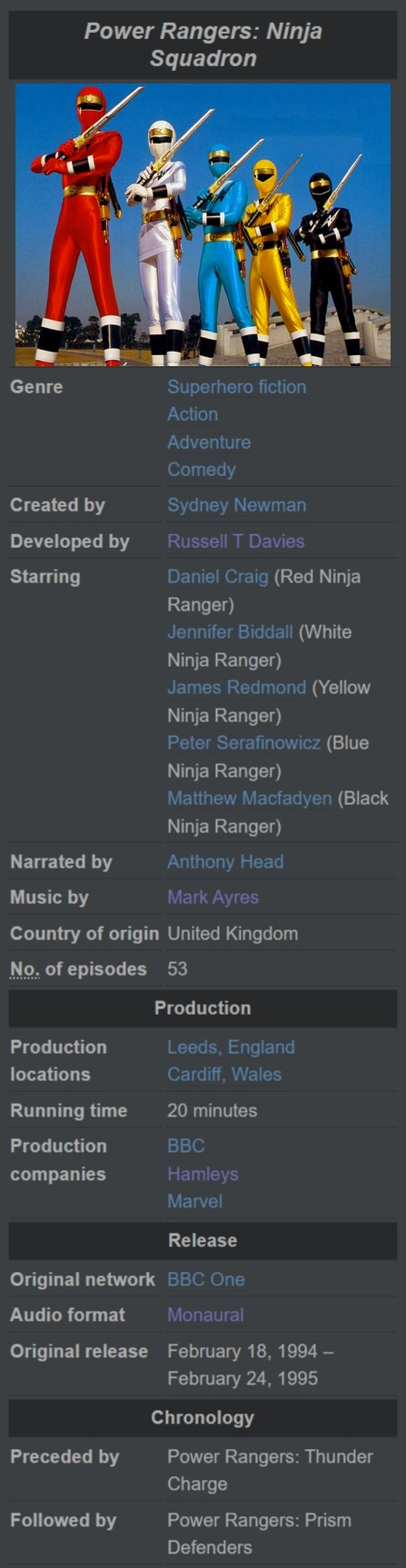 1994-Power Rangers Ninja Squadron.jpg