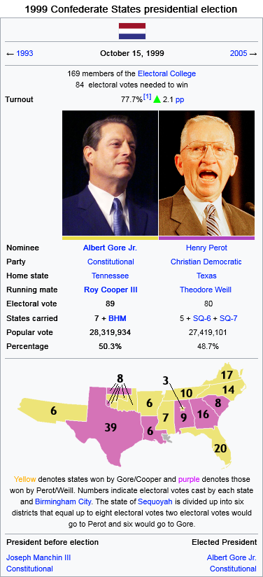 1999CSAElects.png