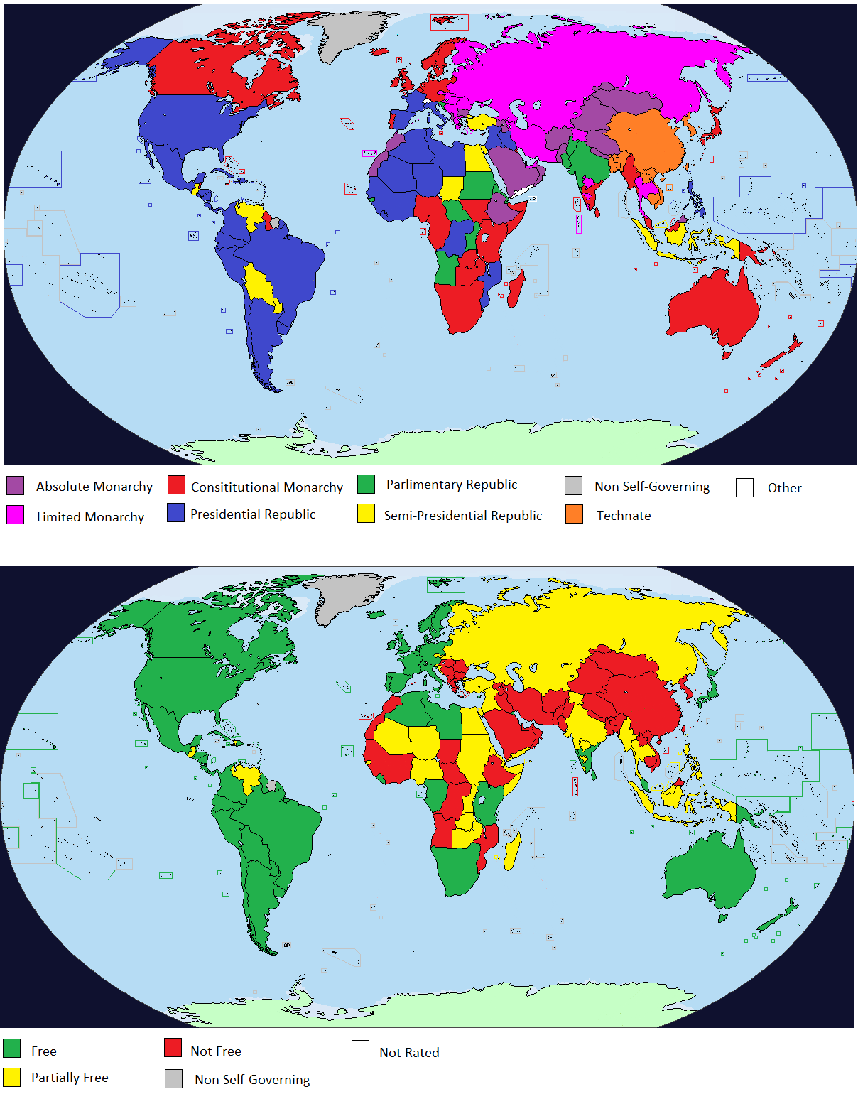 2000 government types and freedom index.png