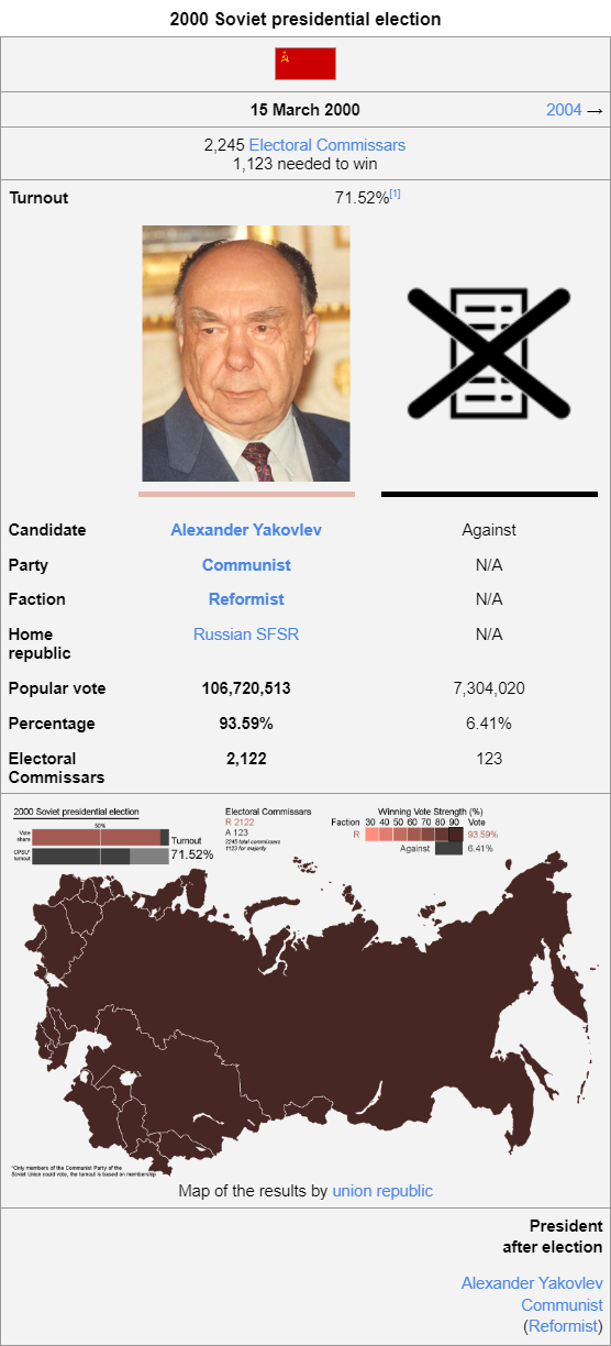 2000 Soviet presidential election wiki.png