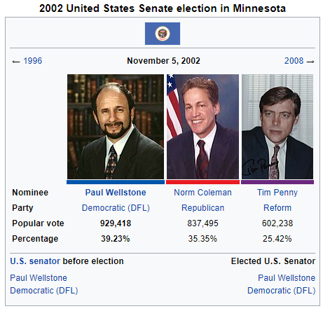 2002 MN Sen Election.png