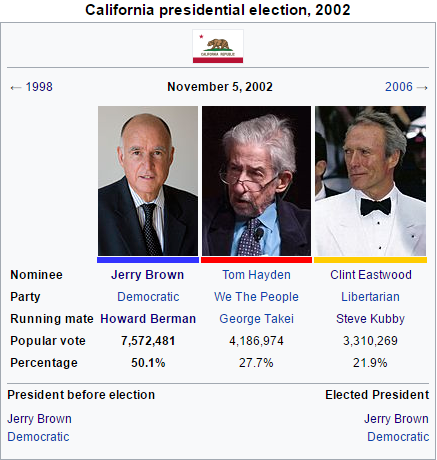 2002california.PNG