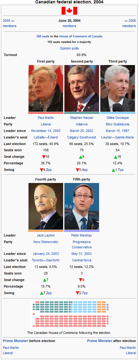 2004-pcs-and-alliance-do-not-merge-png.221714