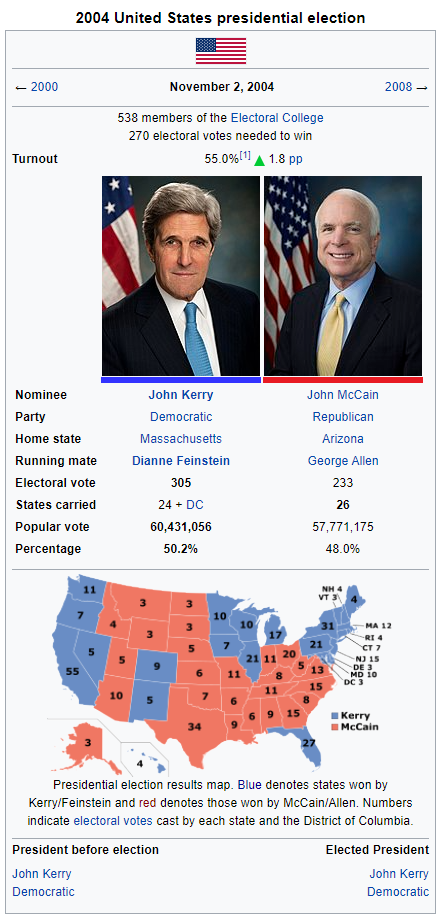 2004election.png