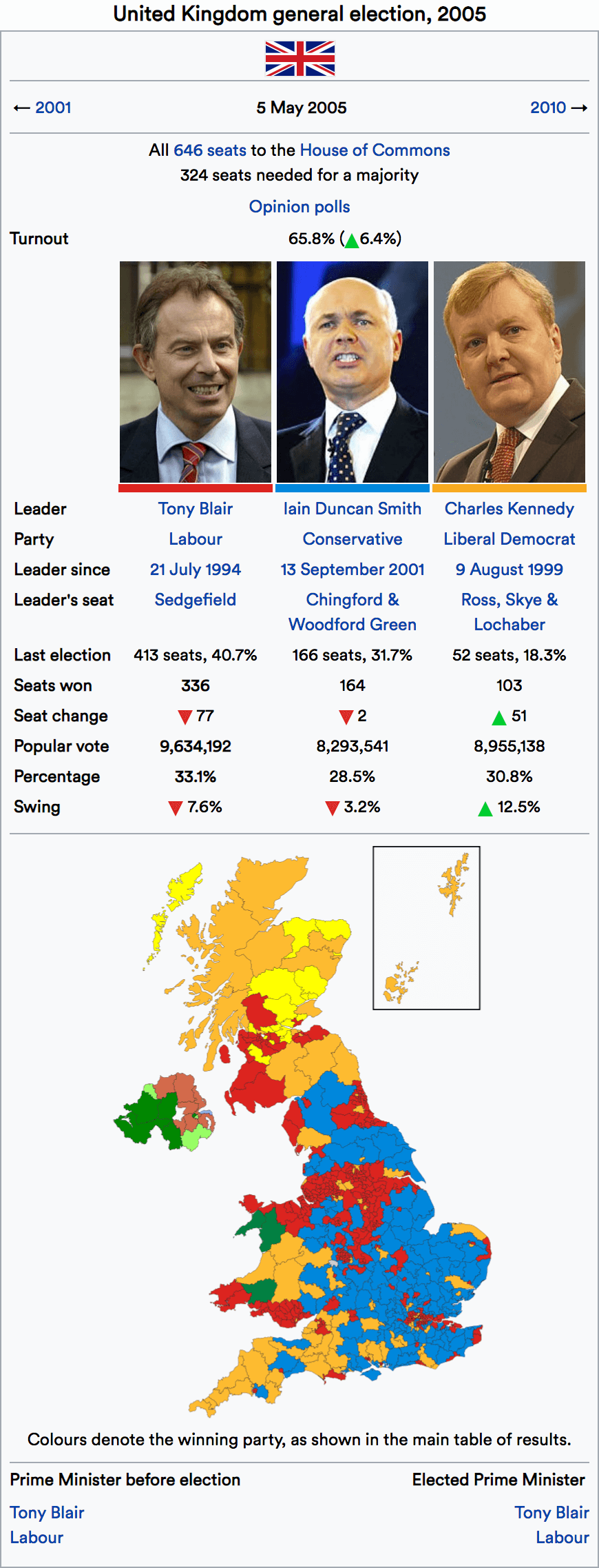 2005 election.png