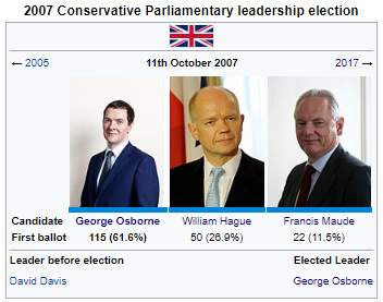 2007 Conservative Parliamentary Leadership Election.png