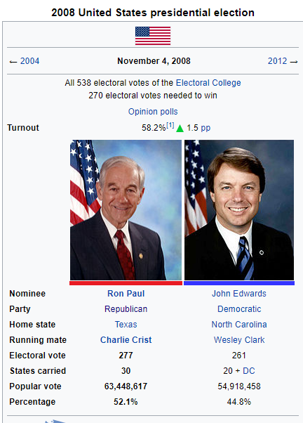2008 Election.png