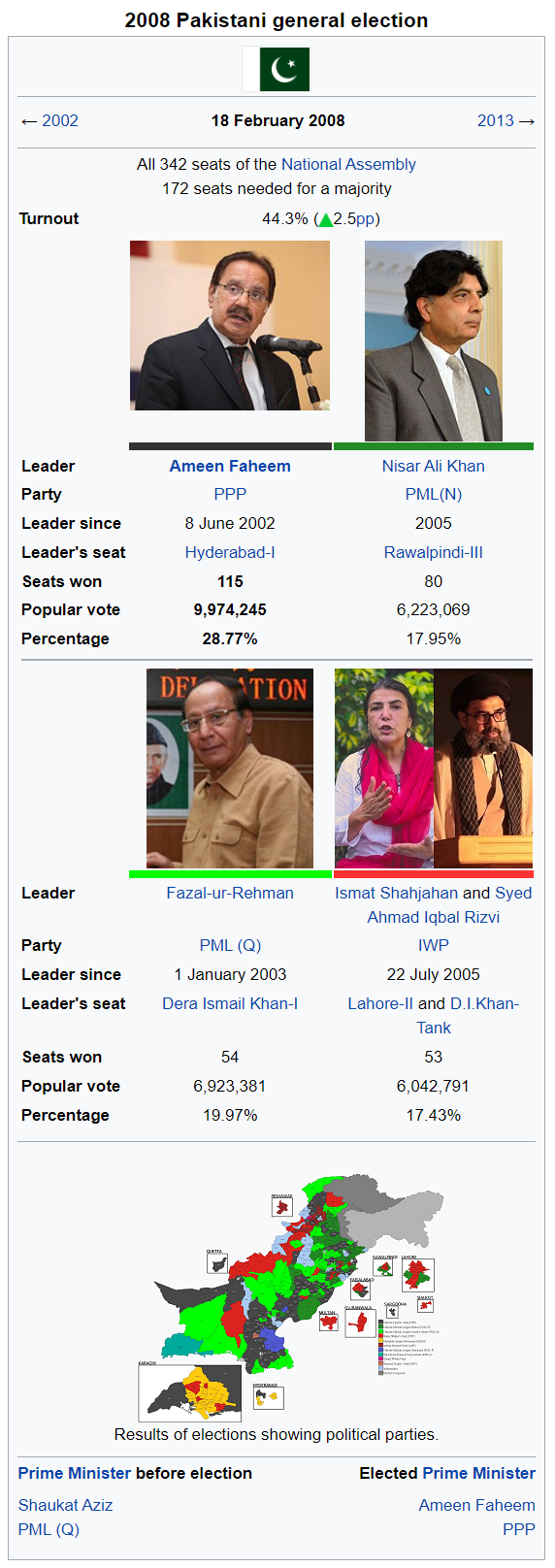 2008 pakistan election ib.png