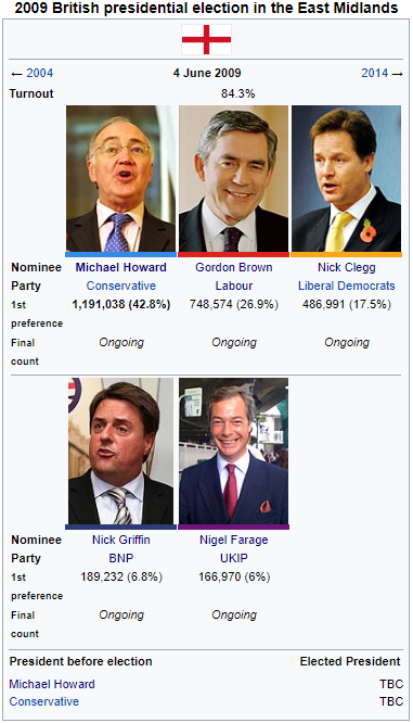 2009 British Presidential Election in the East Midlands.png