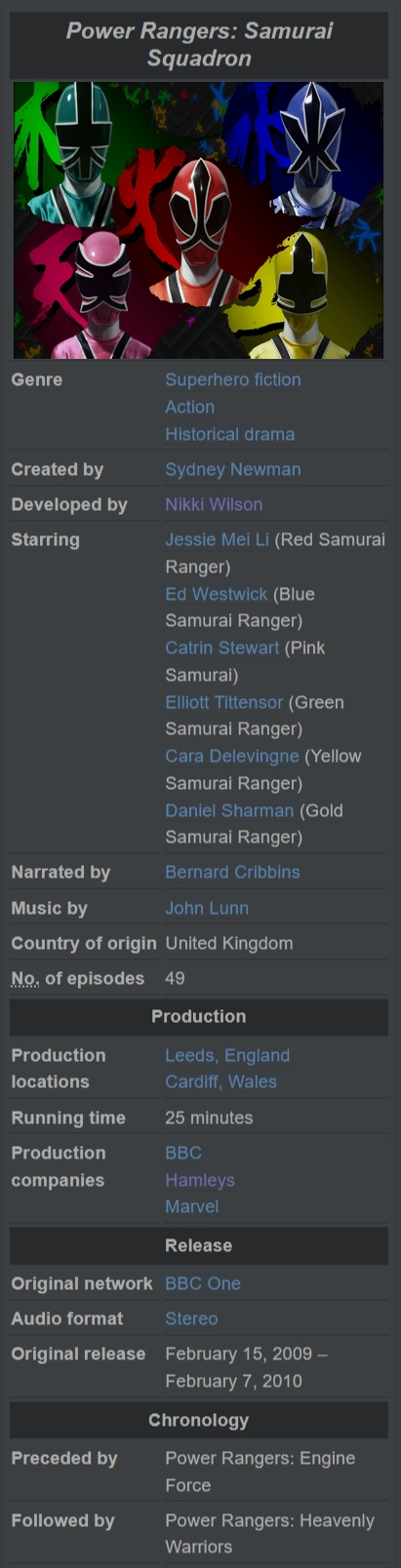 2009-Power Rangers Samurai Squadron.jpg