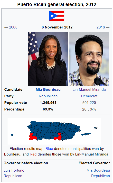 2012 Puerto Rico Gubernatorial Election.png