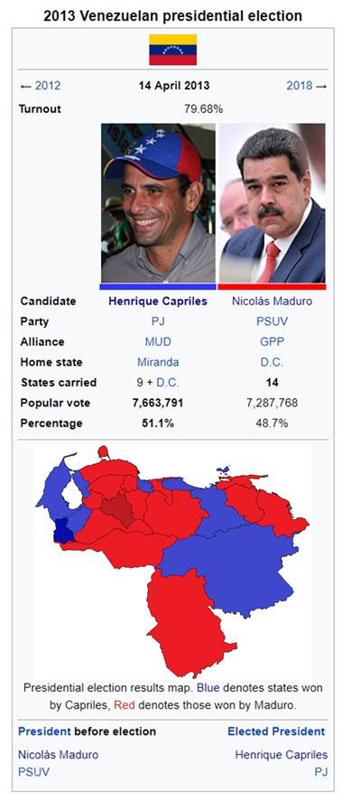 2013 Venezuelan presidential election.png