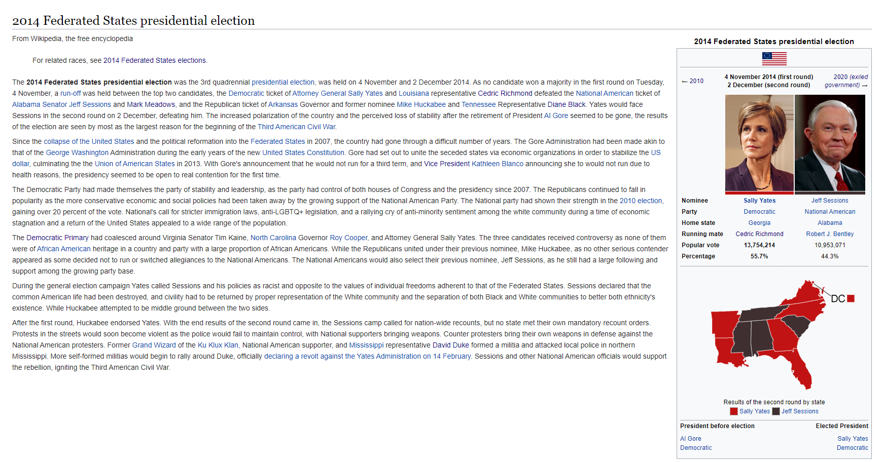 2014 Federated States presidential election wiki.png