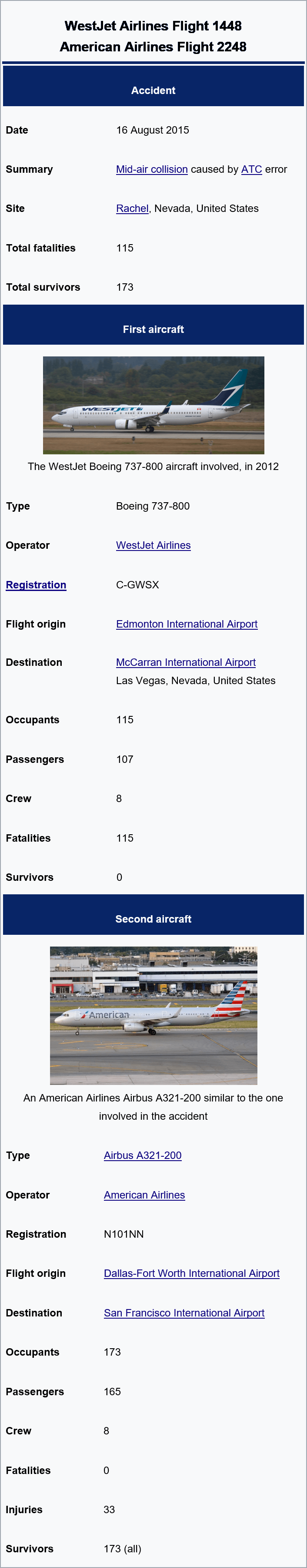 2015 Nevada mid-air collision.png