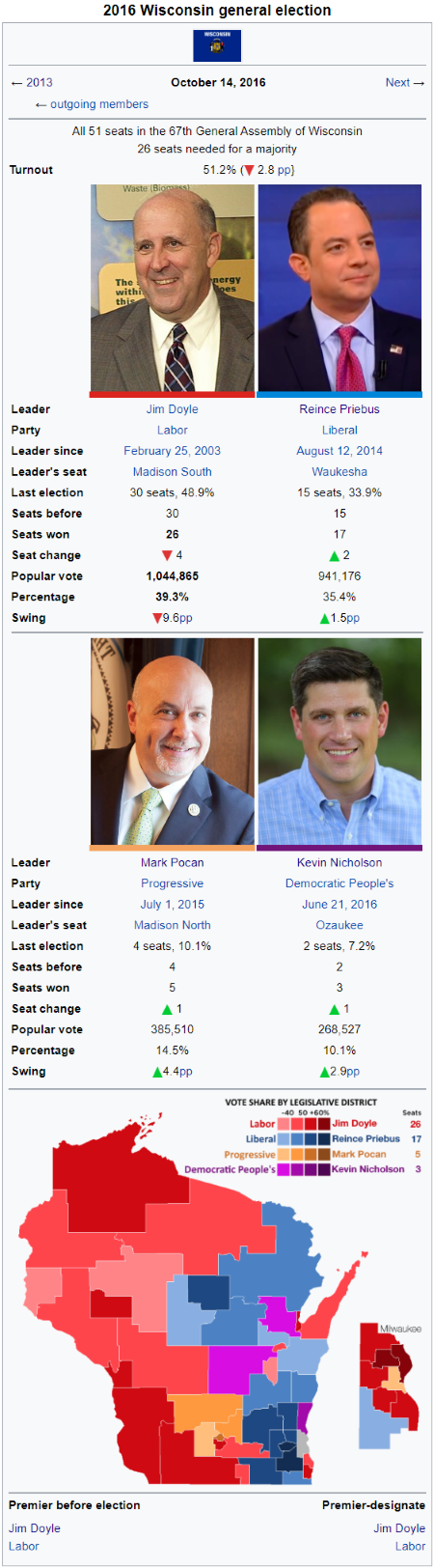 2016-wisconsin-provincial-election-wiki-2-png.493748