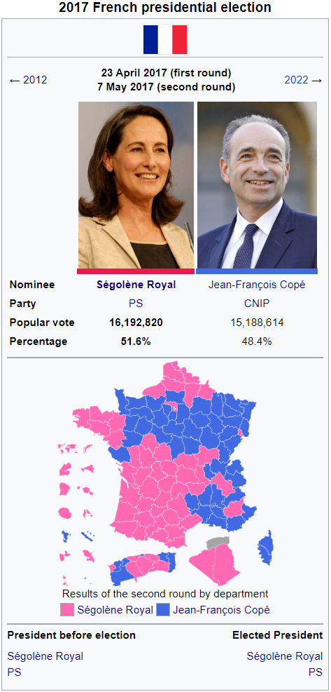 2017 French Election Wiki.png