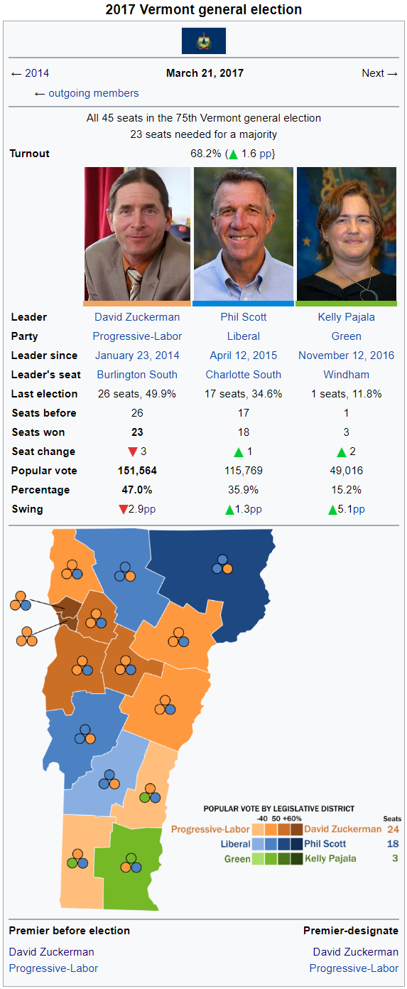 2017-vermont-provincial-election-wiki-png.493531