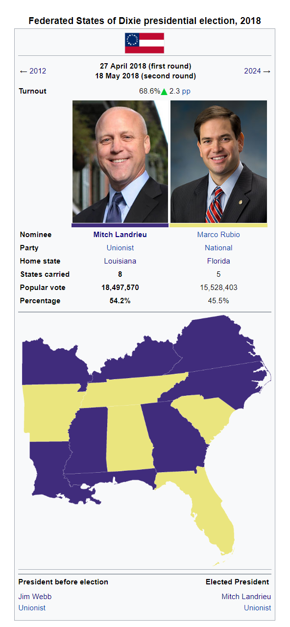 2018 Presidential Election.png