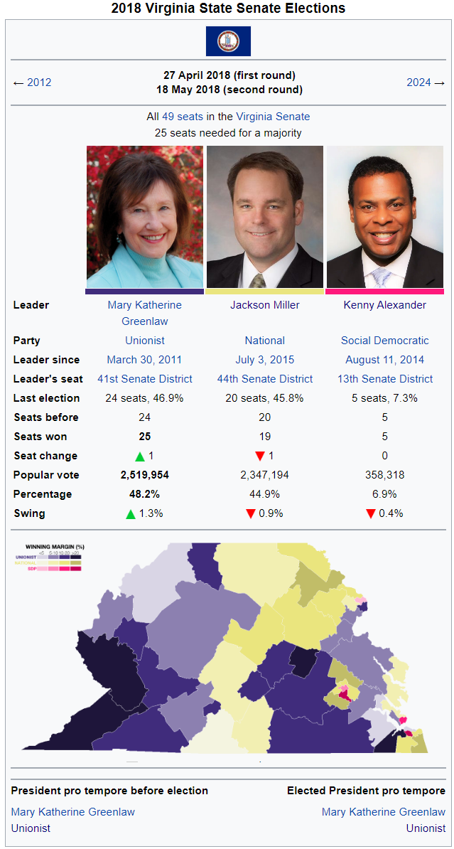 2018-senate-election-wiki-png.505178