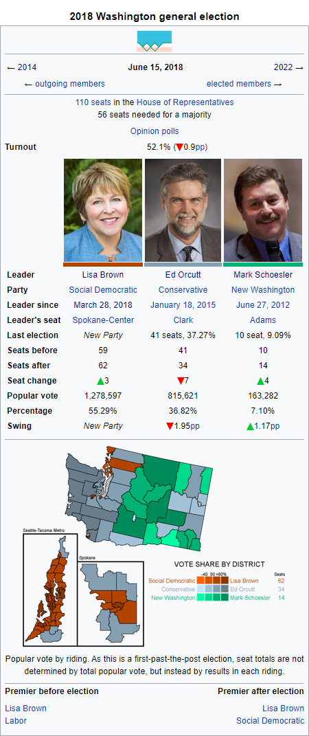 2018 WA general election.png