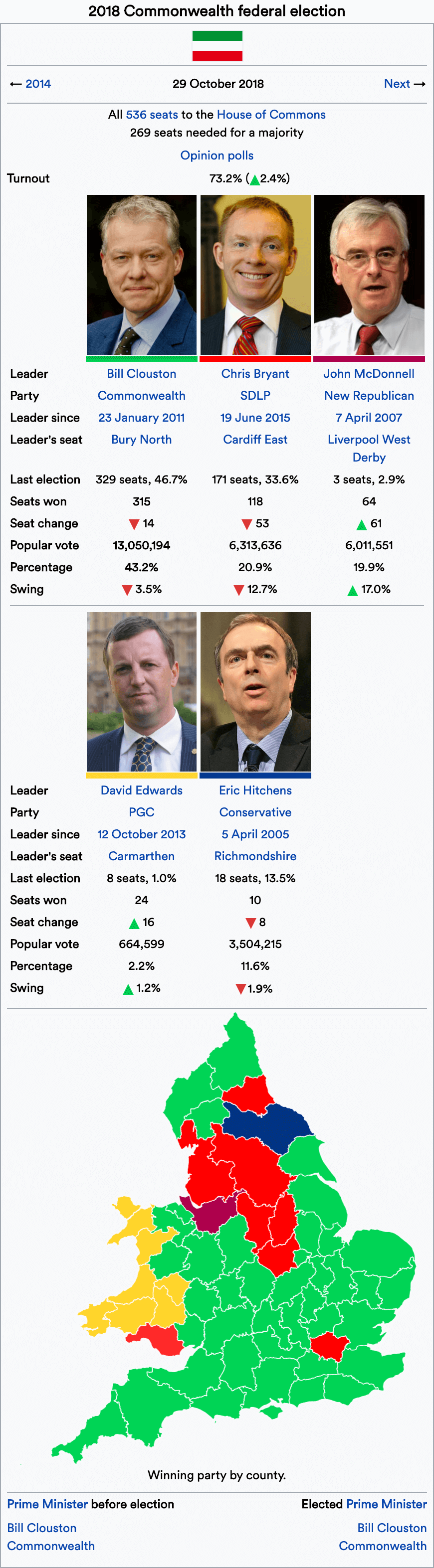 2018federal (1).png