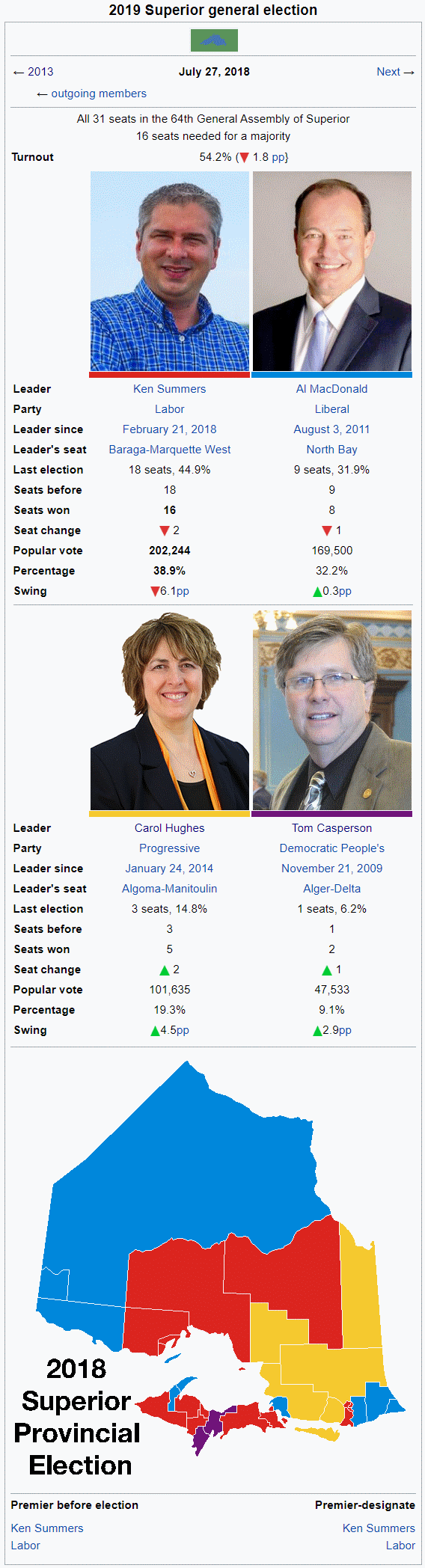 2019 Superior Election Wiki 2.png