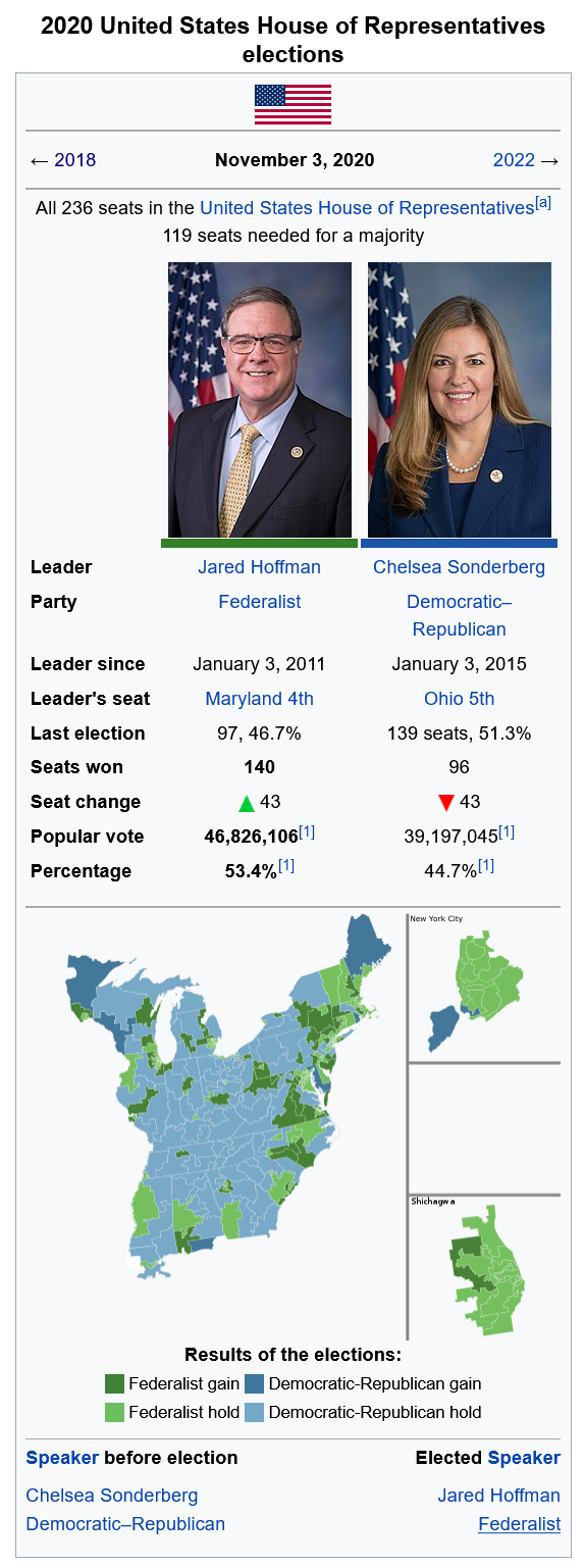 2020 House Election.png
