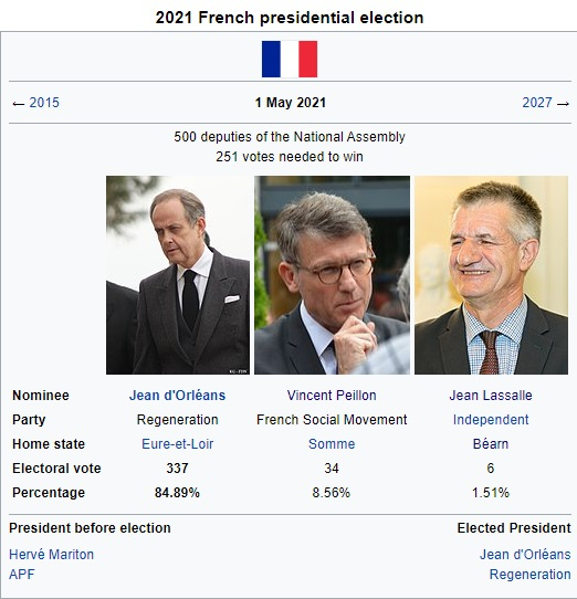 2021PresidentielleFrance.jpg