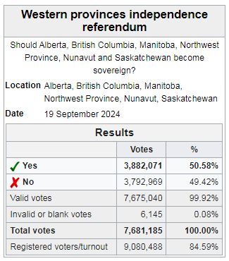 2024 (Canadian referendum).JPG