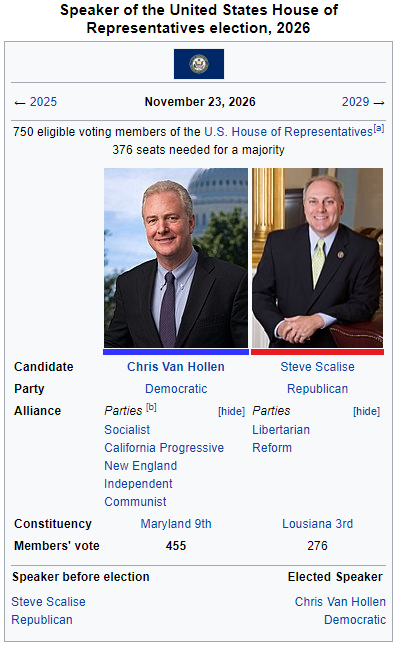 2026 Speaker election.png