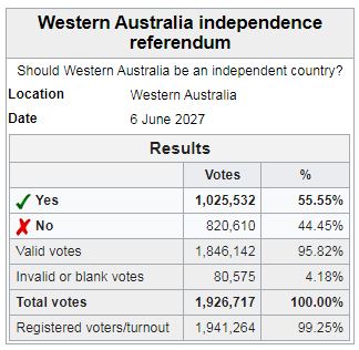 2027 (Australian referendum).JPG
